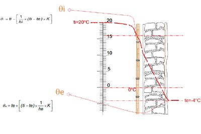 humidite-6